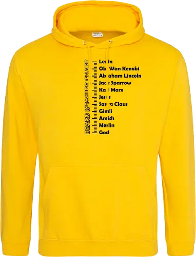 Bread Measure Chart