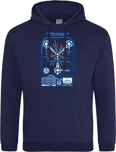 Flux Compensator