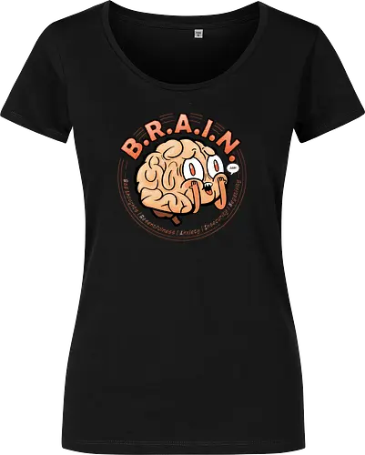 B.R.A.I.N.