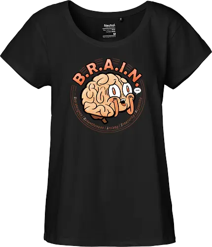 B.R.A.I.N.