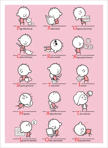 Procrastination
