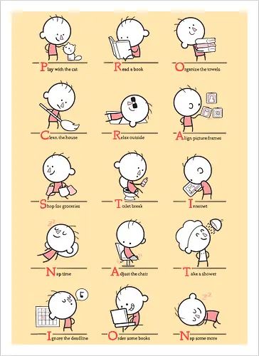 Procrastination