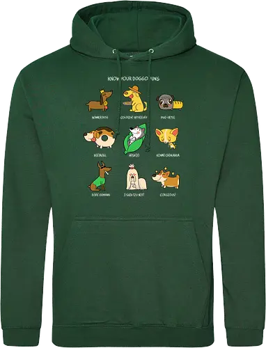 Know Your Doggo Puns