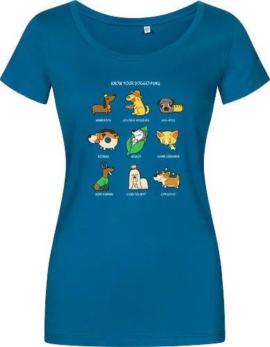 Know Your Doggo Puns