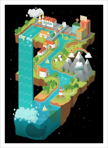 Perpetual World