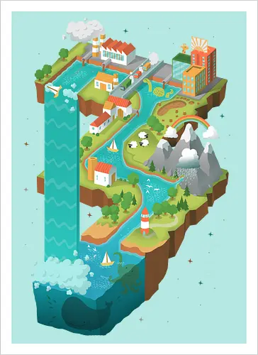 Perpetual World