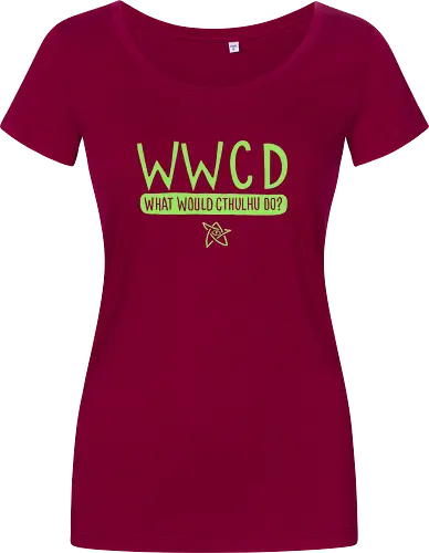 What Would Cthulhu Do?