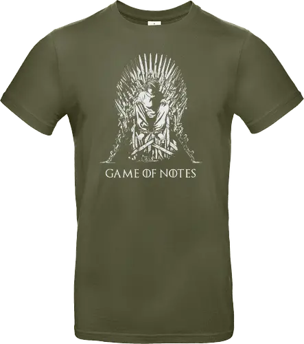 Games of Notes