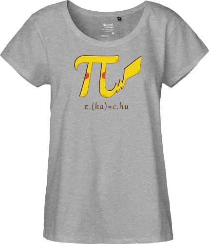 Pi(ka) Maths