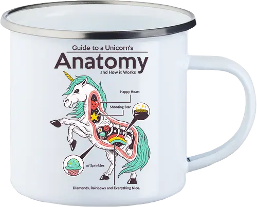 Anatomy of a Unicorn