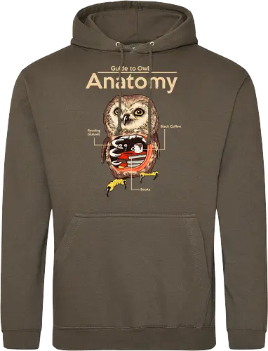 Anatomy of Owls