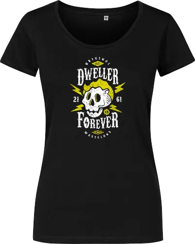 Dweller Forever