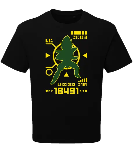 Saiyan Power Over 18000
