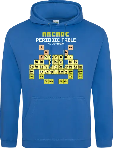 Arcade Periodic Table