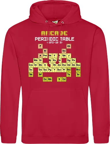 Arcade Periodic Table