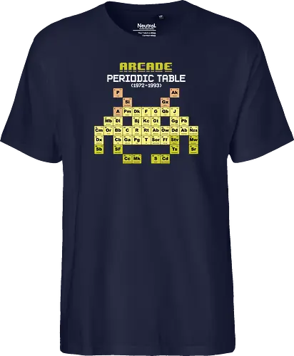 Arcade Periodic Table