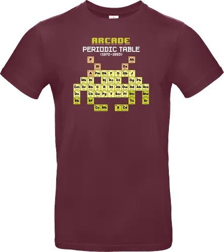 Arcade Periodic Table