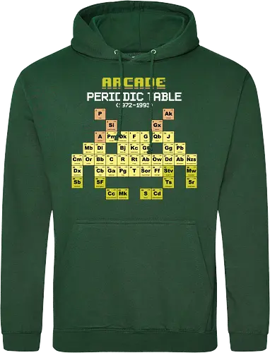 Arcade Periodic Table