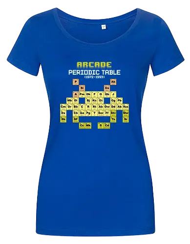 Arcade Periodic Table