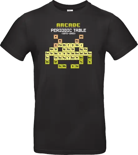 Arcade Periodic Table