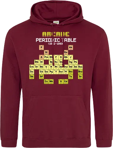 Arcade Periodic Table