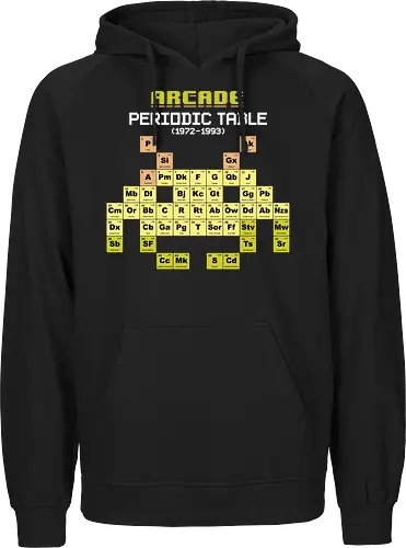 Arcade Periodic Table