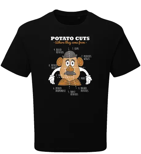 Potato Cuts