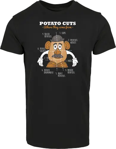 Potato Cuts