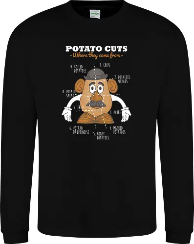 Potato Cuts