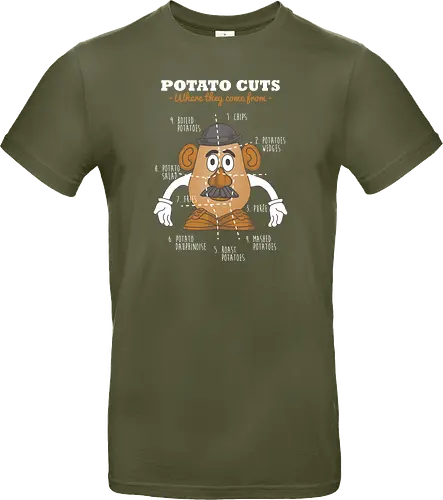 Potato Cuts