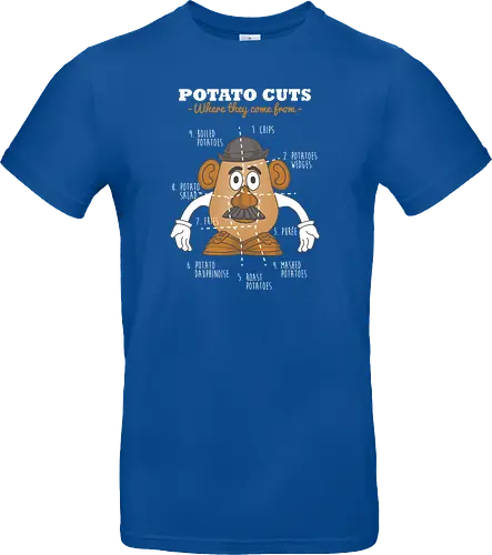 Potato Cuts