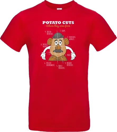 Potato Cuts