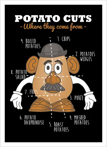 Potato Cuts