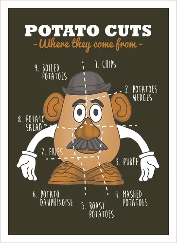 Potato Cuts
