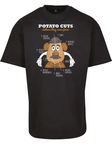 Potato Cuts