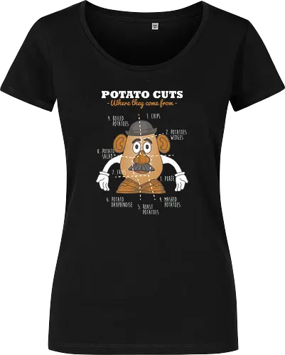 Potato Cuts