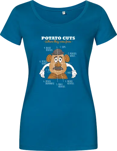 Potato Cuts