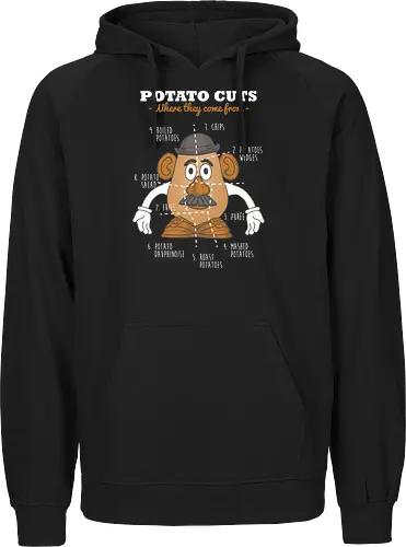 Potato Cuts