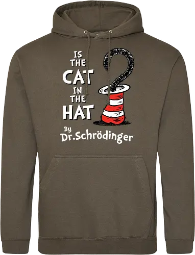 Is the Cat in the Hat?
