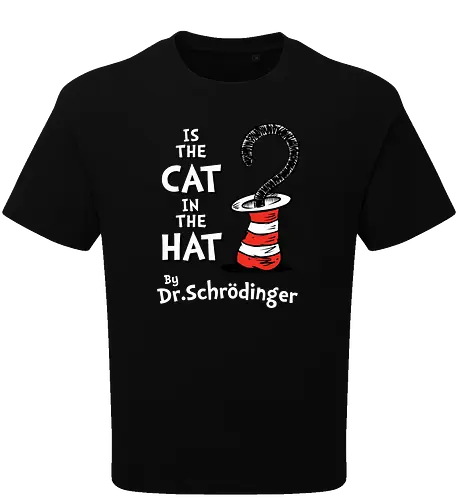 Is the Cat in the Hat?