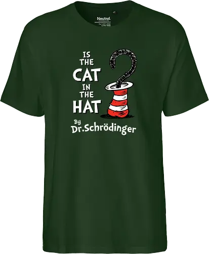 Is the Cat in the Hat?
