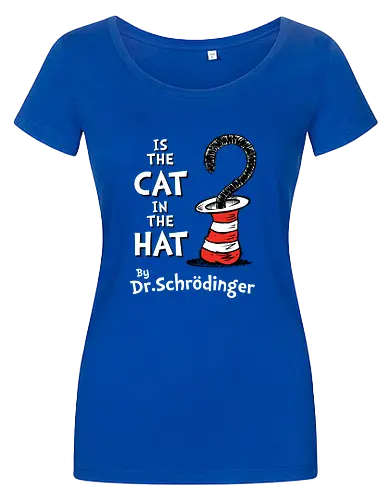 Is the Cat in the Hat?