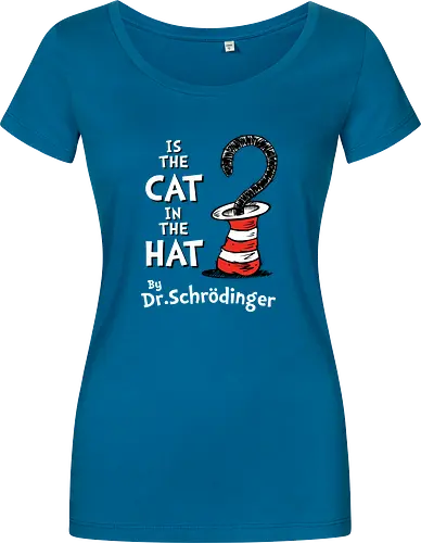 Is the Cat in the Hat?