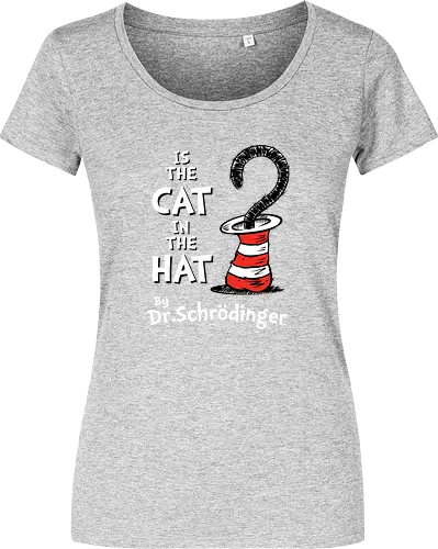 Is the Cat in the Hat?