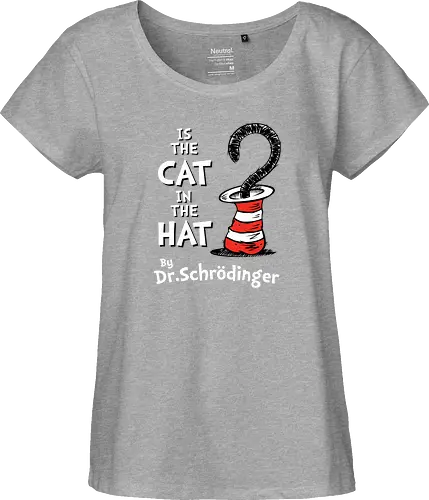 Is the Cat in the Hat?