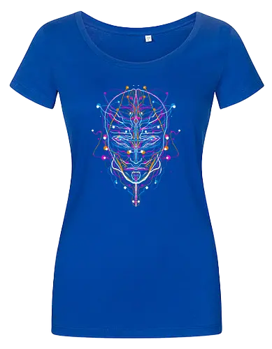 IANN (Interactive Antropomorphic Neural Network)