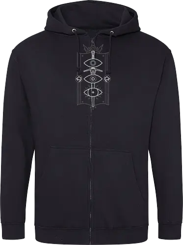 The Eyes of A Witcher