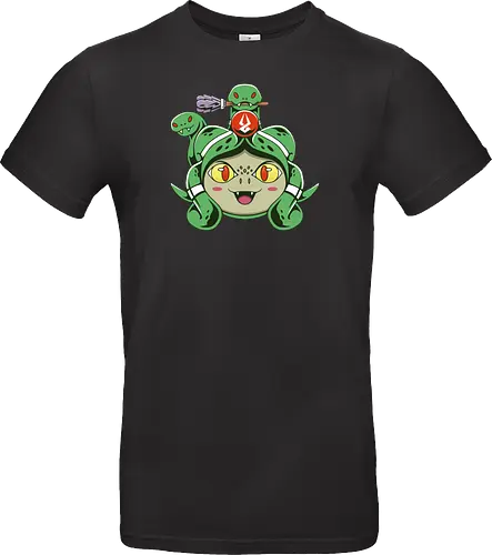 Gorgon Hd