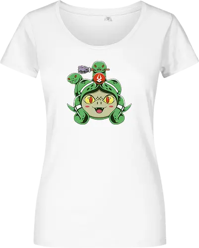 Gorgon Hd