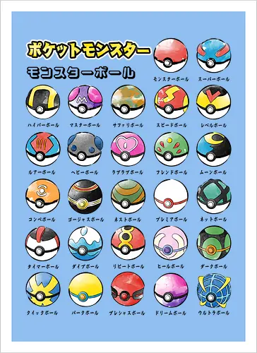 Types of Monster Catcher Balls